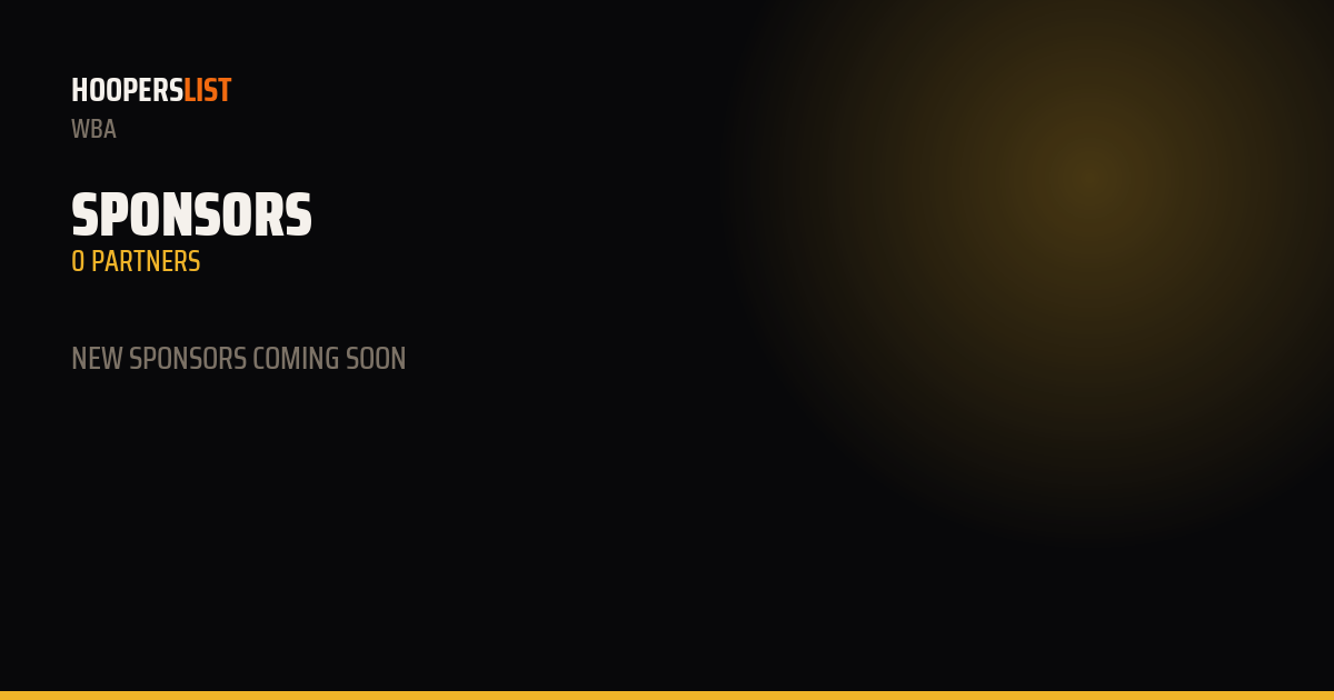 Landscape card preview