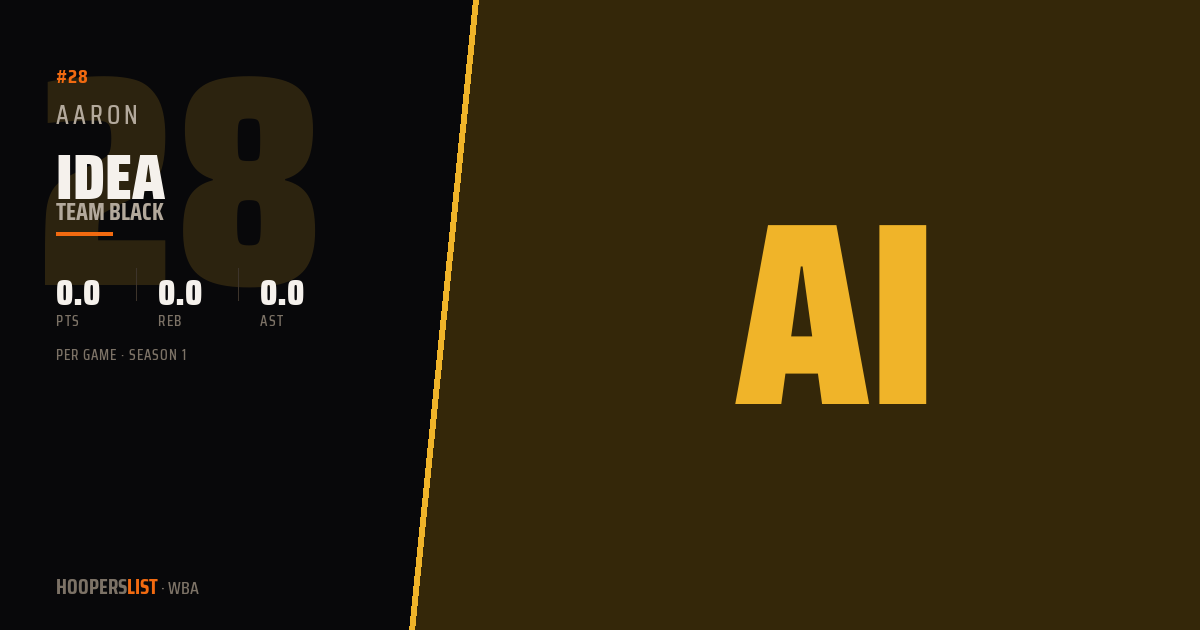 Aaron Idea · Season 1 · WBA preview