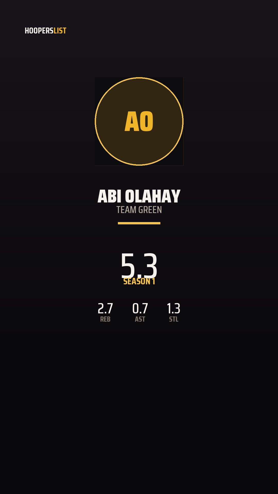 Championship Banner card style preview