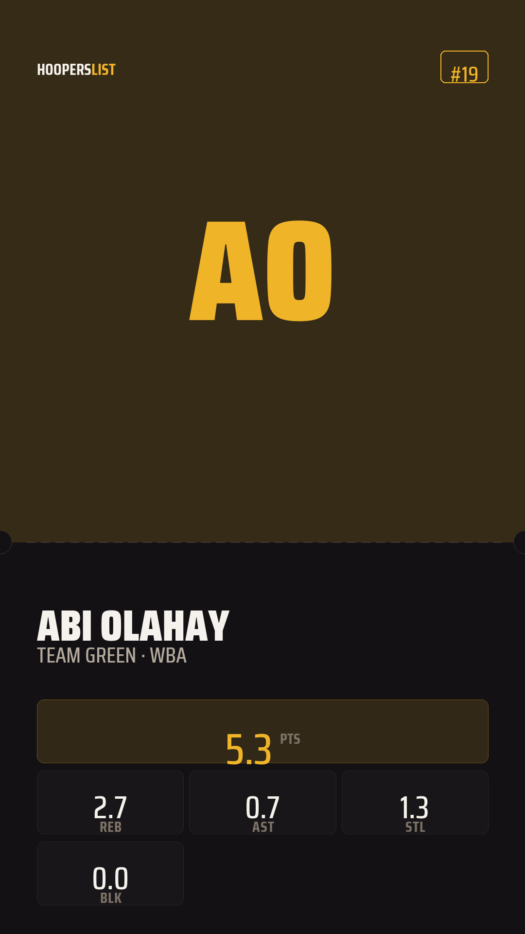 Ticket Stub card style preview