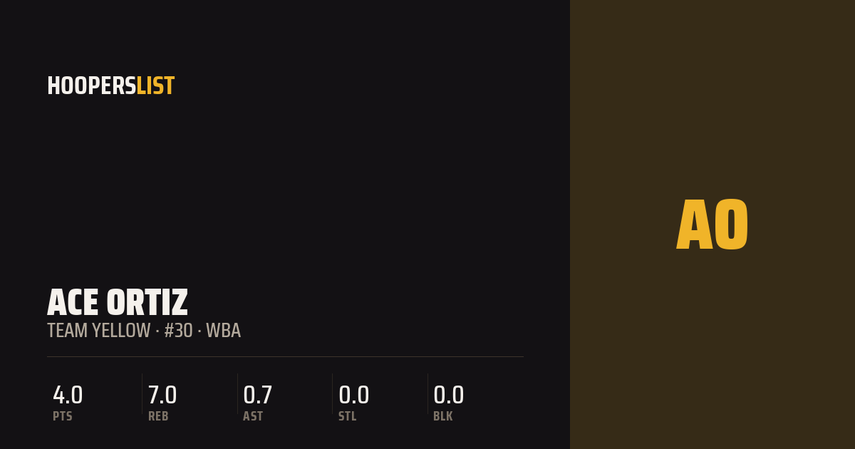 Box Score Strip card style preview