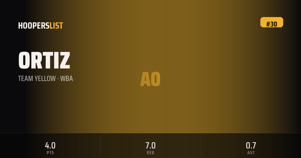 Jumbotron Marquee card style preview