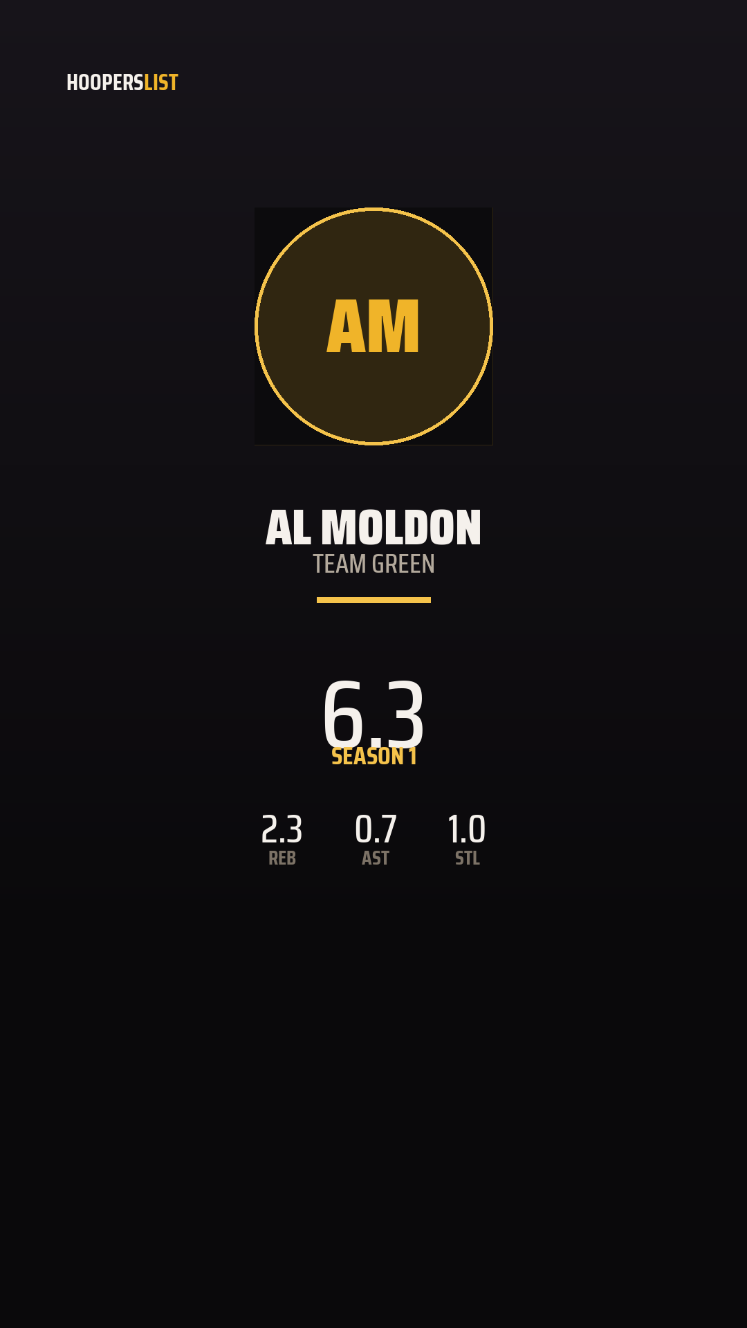 Championship Banner card style preview