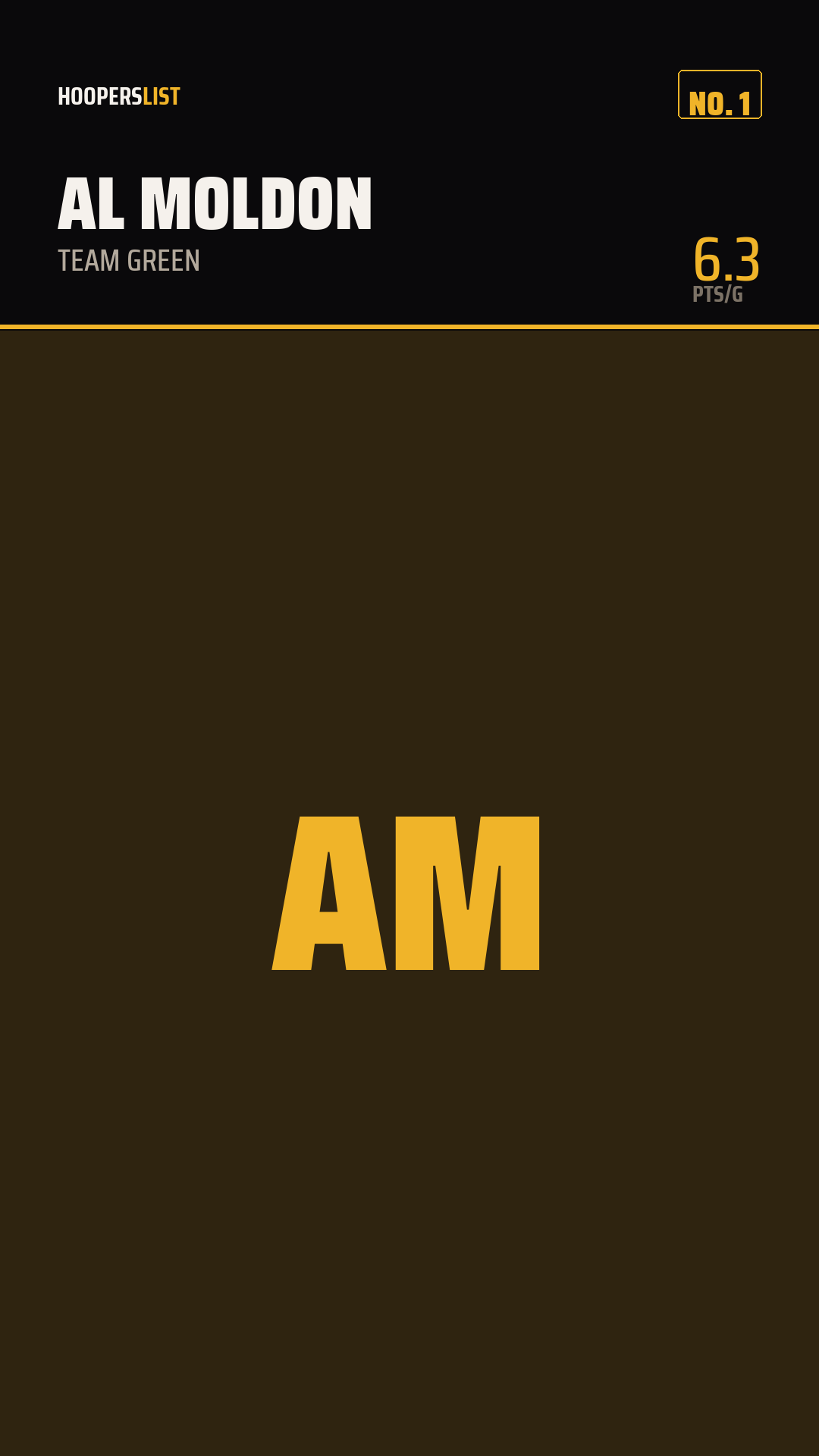 Draft Card card style preview