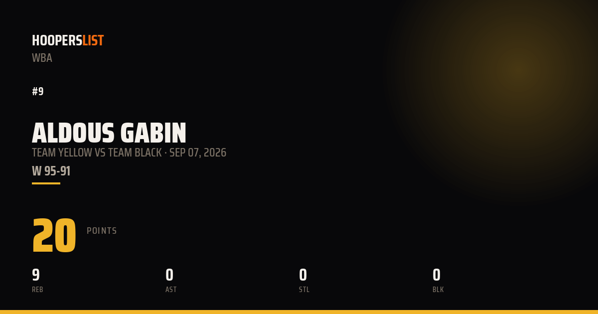 Aldous Gabin vs Team Black preview