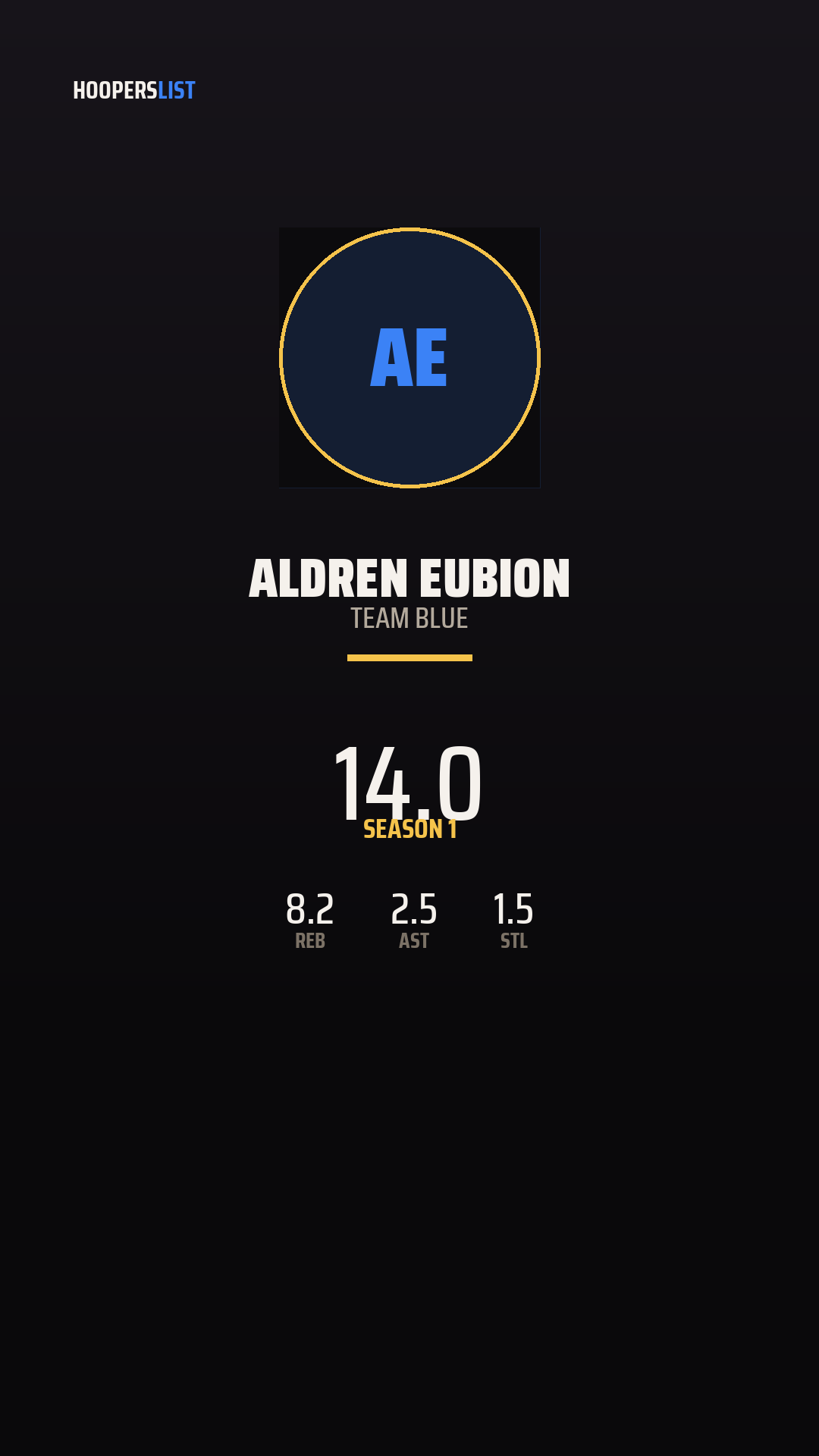 Championship Banner card style preview