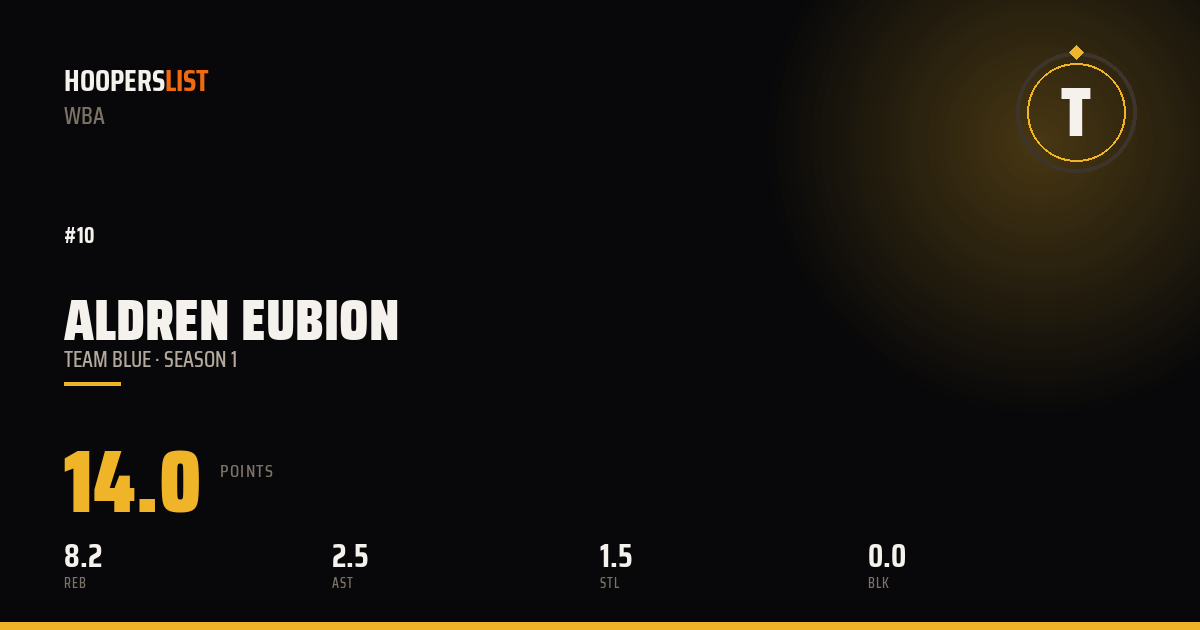 Club Crest card style preview