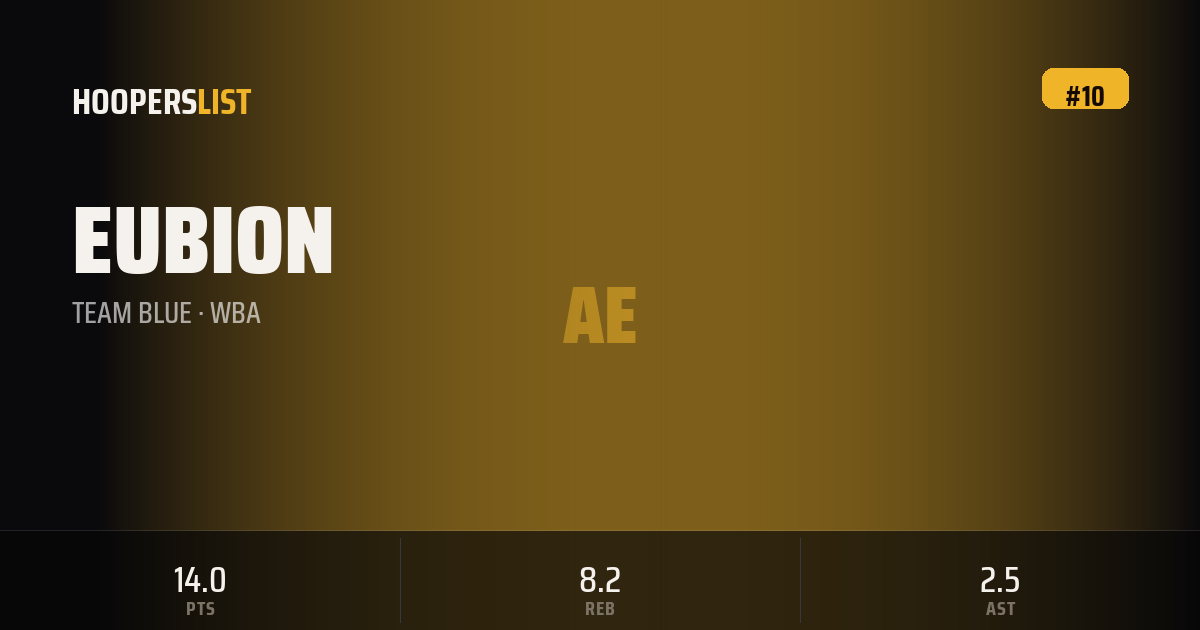 Jumbotron Marquee card style preview