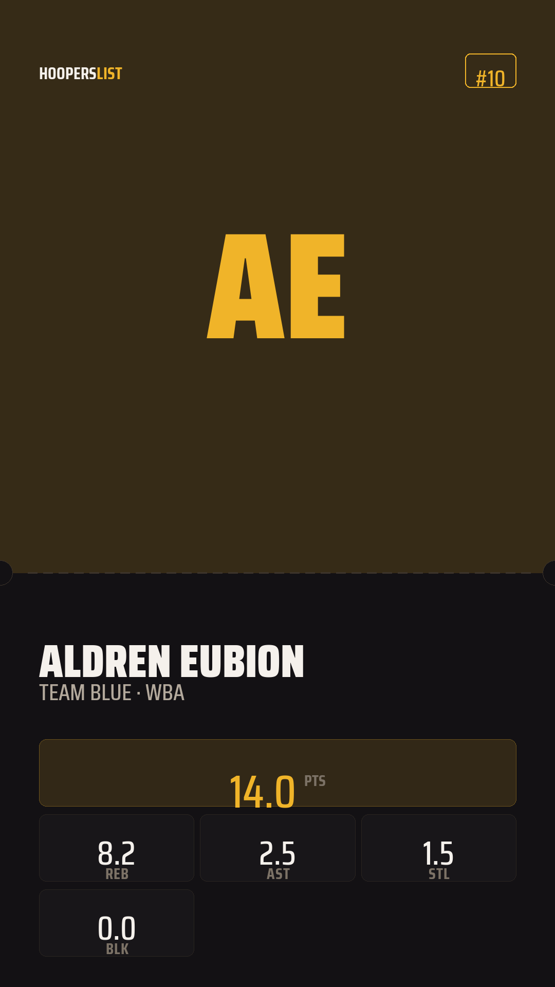 Ticket Stub card style preview