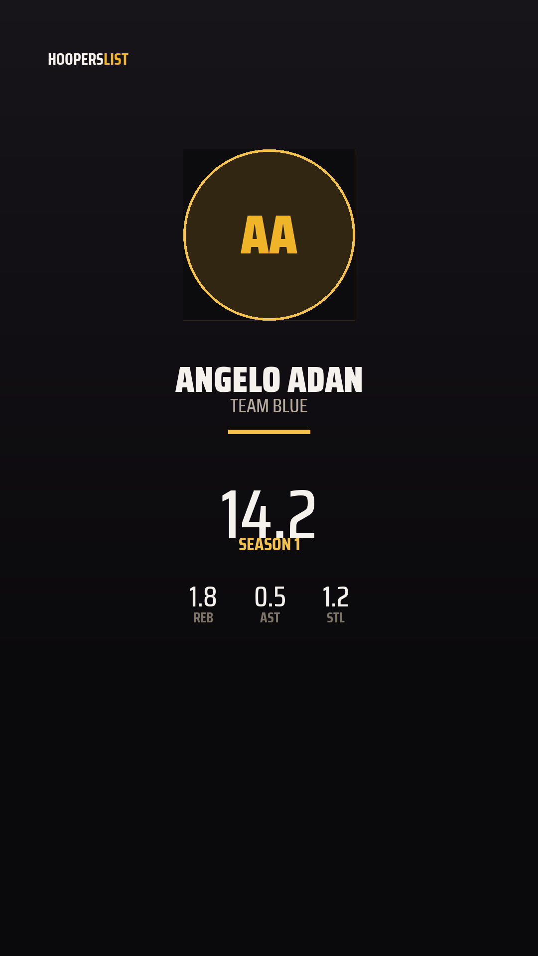 Championship Banner card style preview
