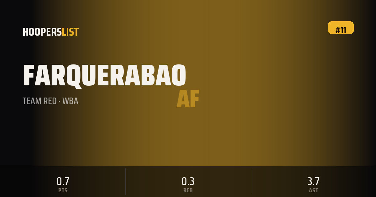 Jumbotron Marquee card style preview