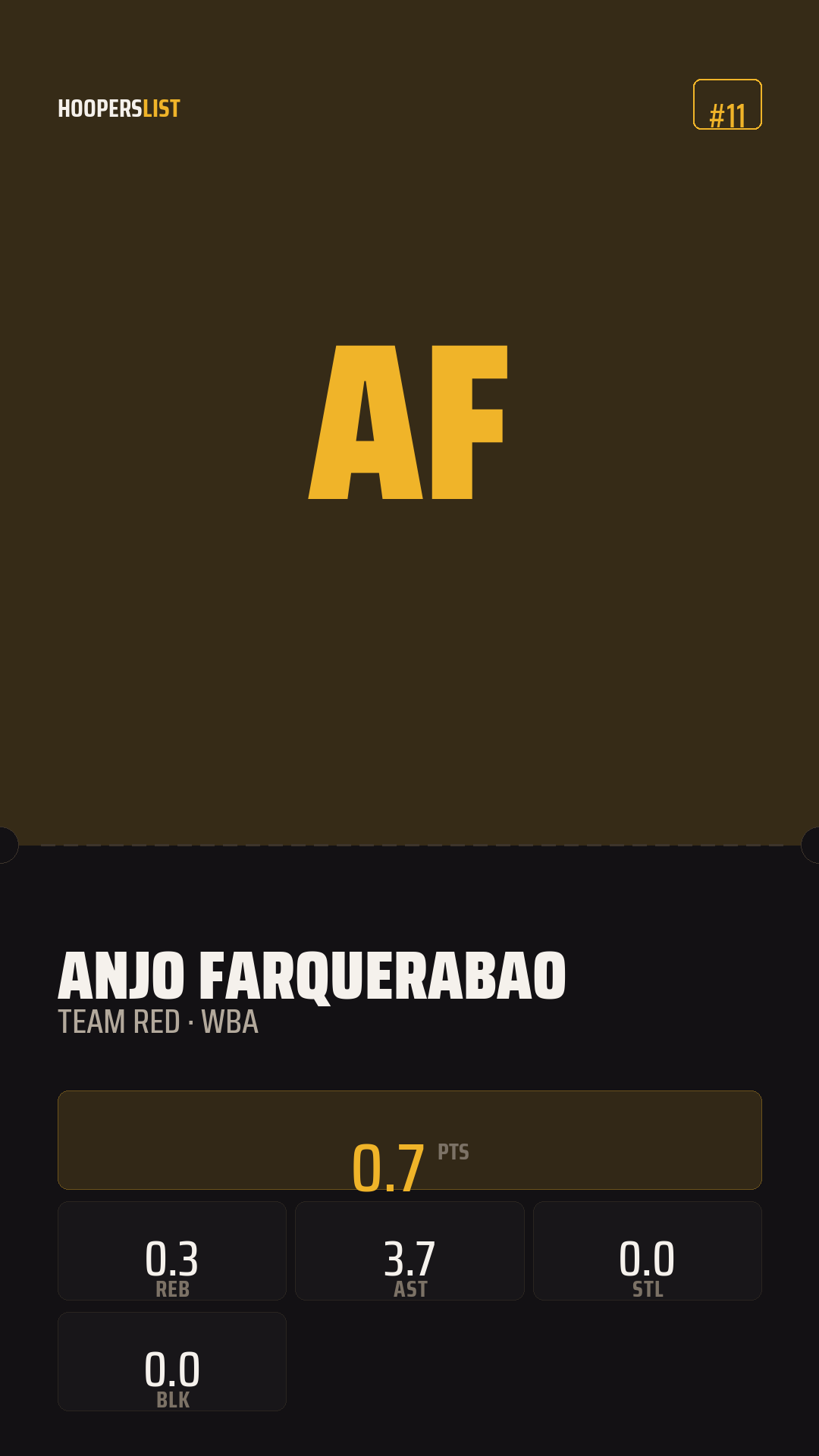 Ticket Stub card style preview