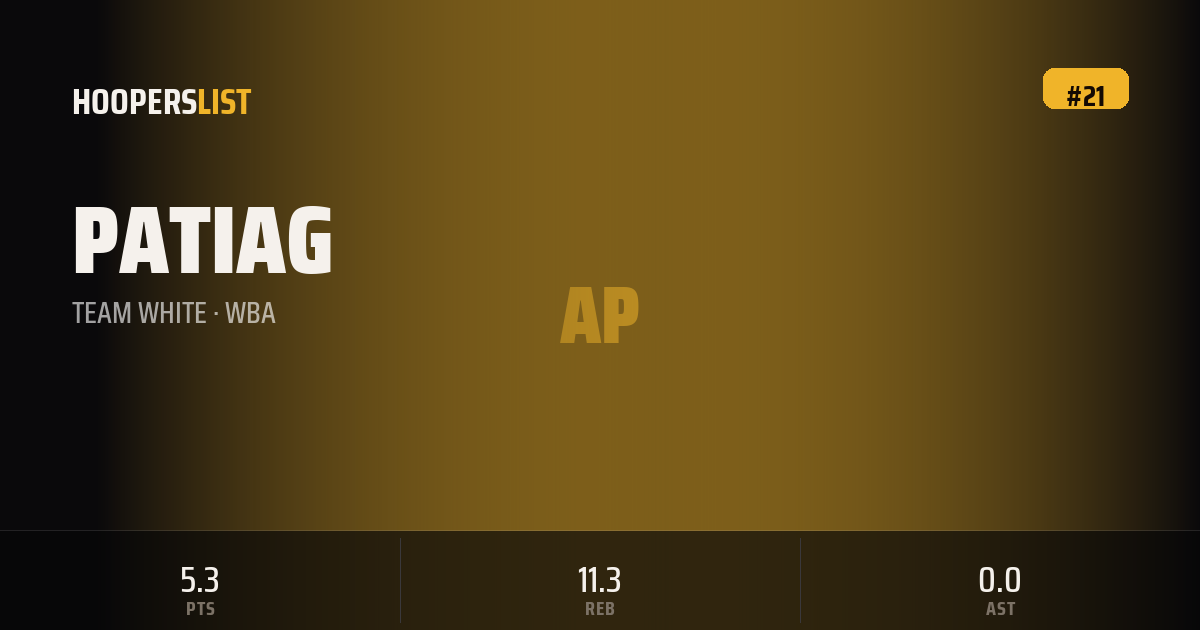 Jumbotron Marquee card style preview