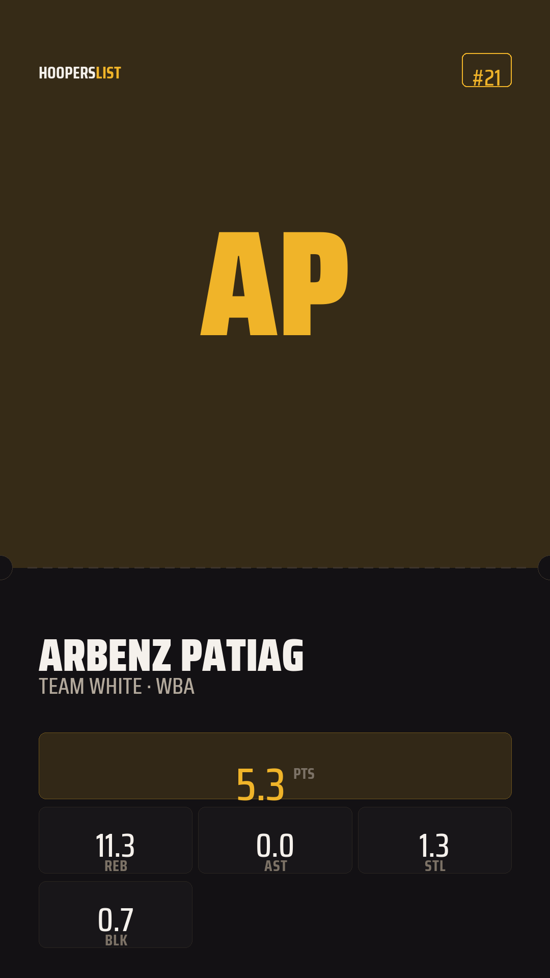 Ticket Stub card style preview