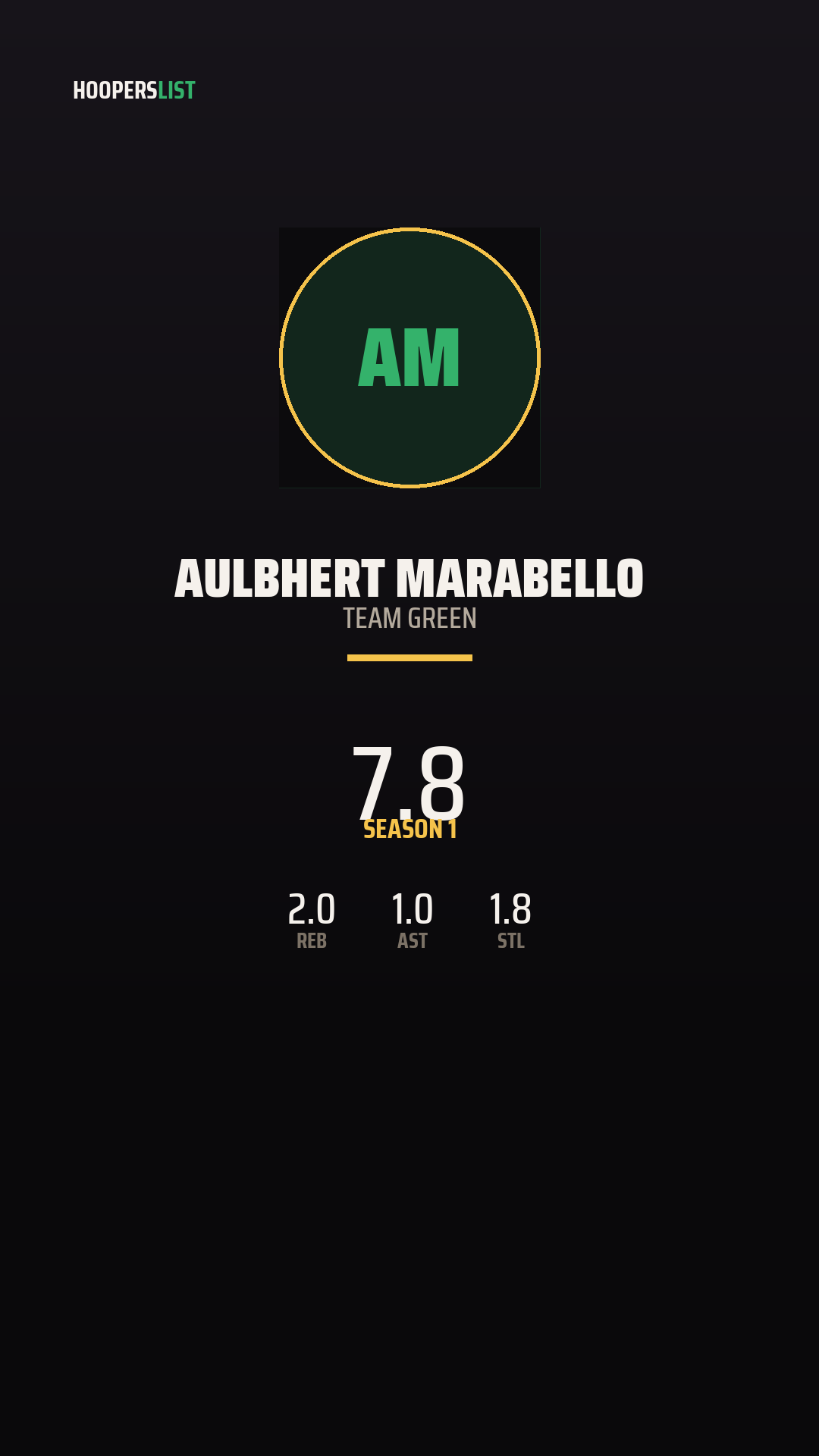 Championship Banner card style preview
