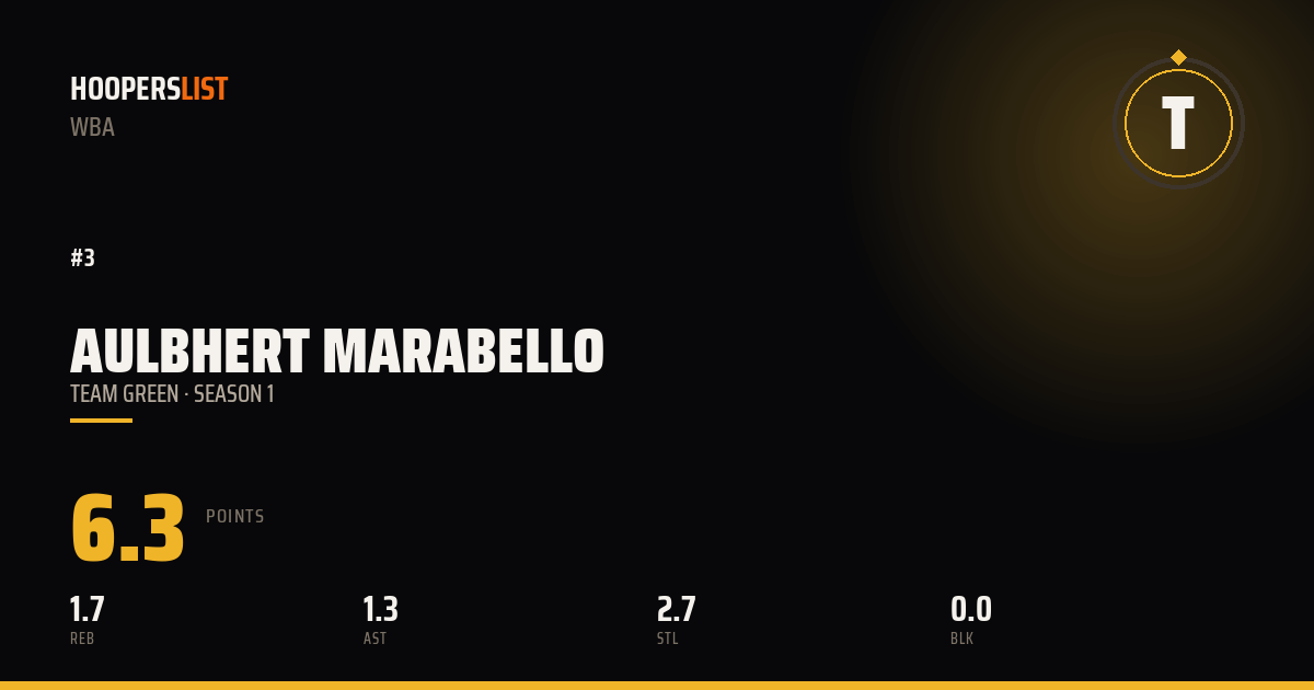 Club Crest card style preview