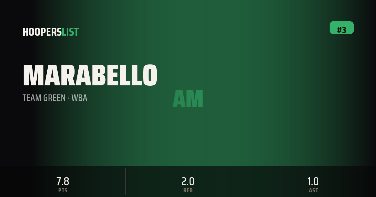 Jumbotron Marquee card style preview