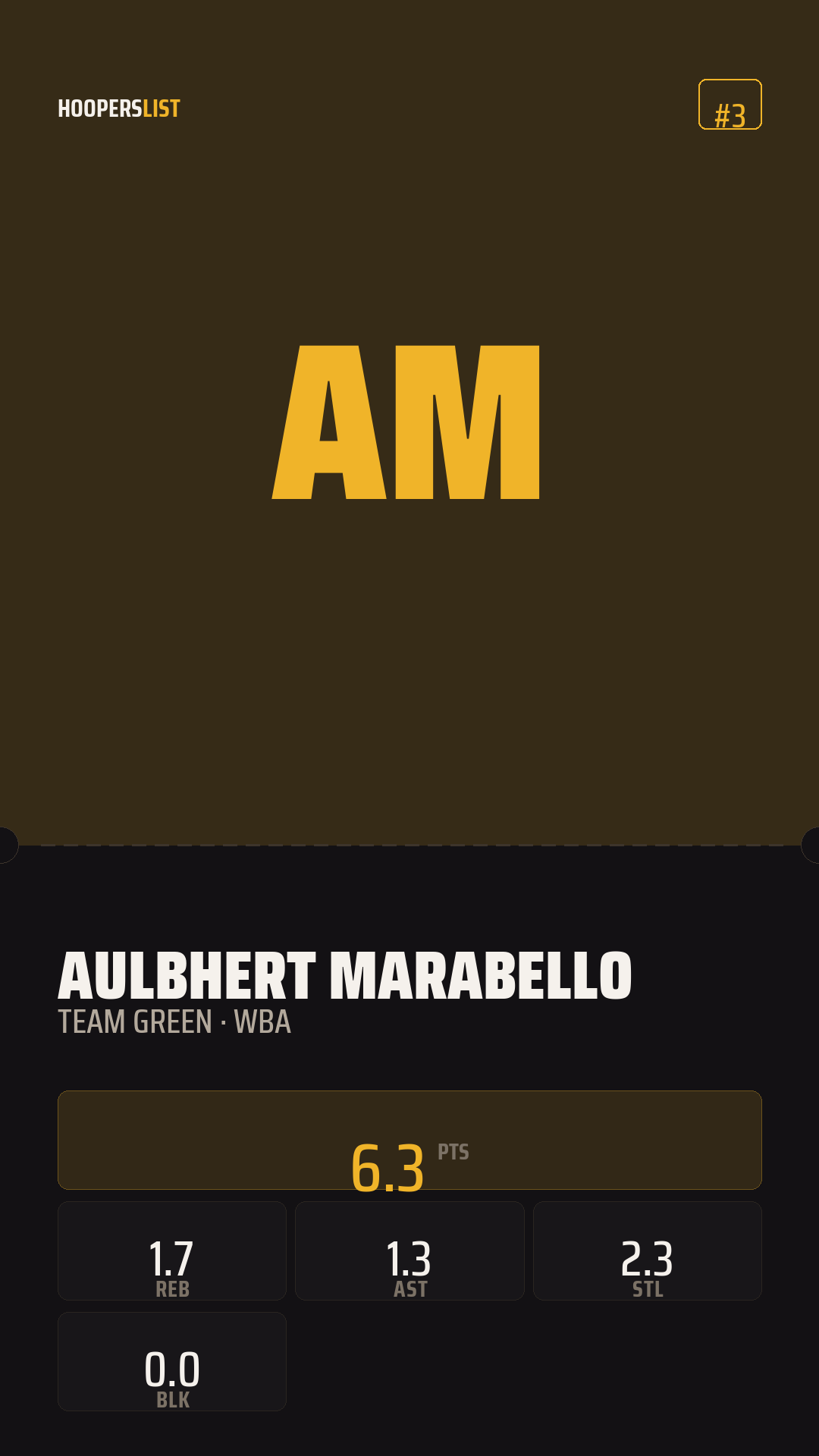 Ticket Stub card style preview