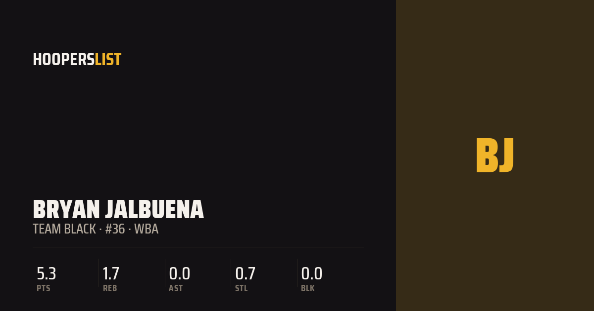 Box Score Strip card style preview