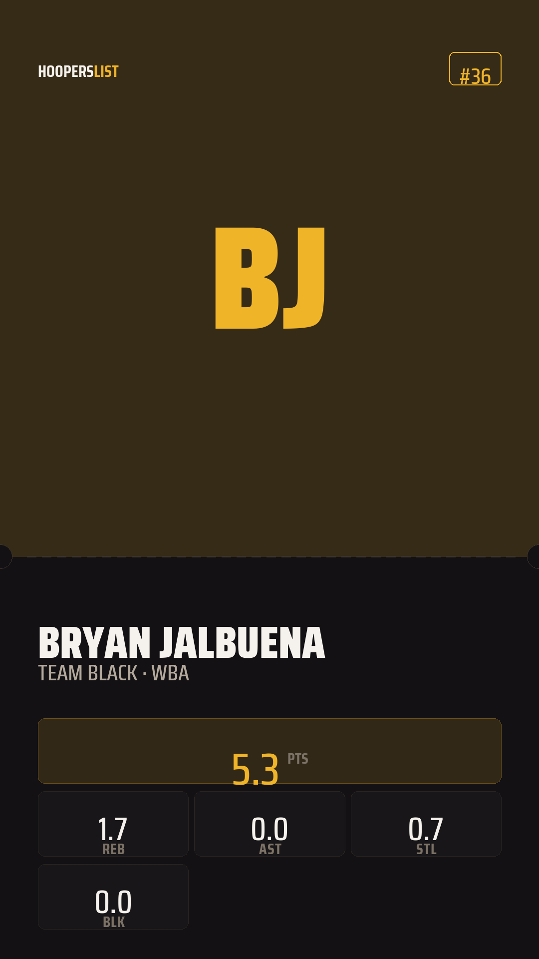 Ticket Stub card style preview
