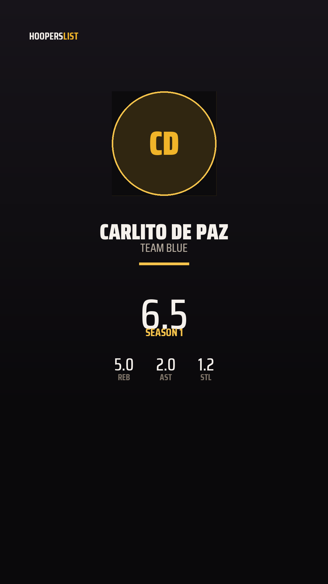 Championship Banner card style preview