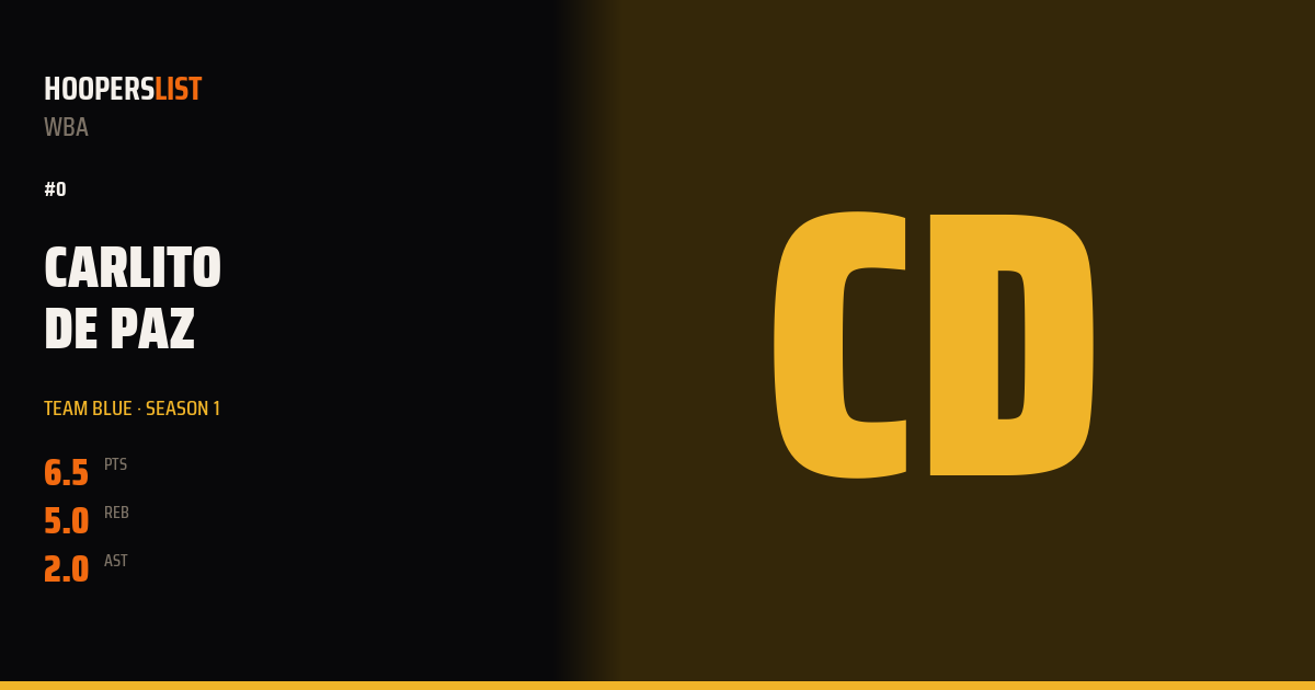 Split Panel card style preview