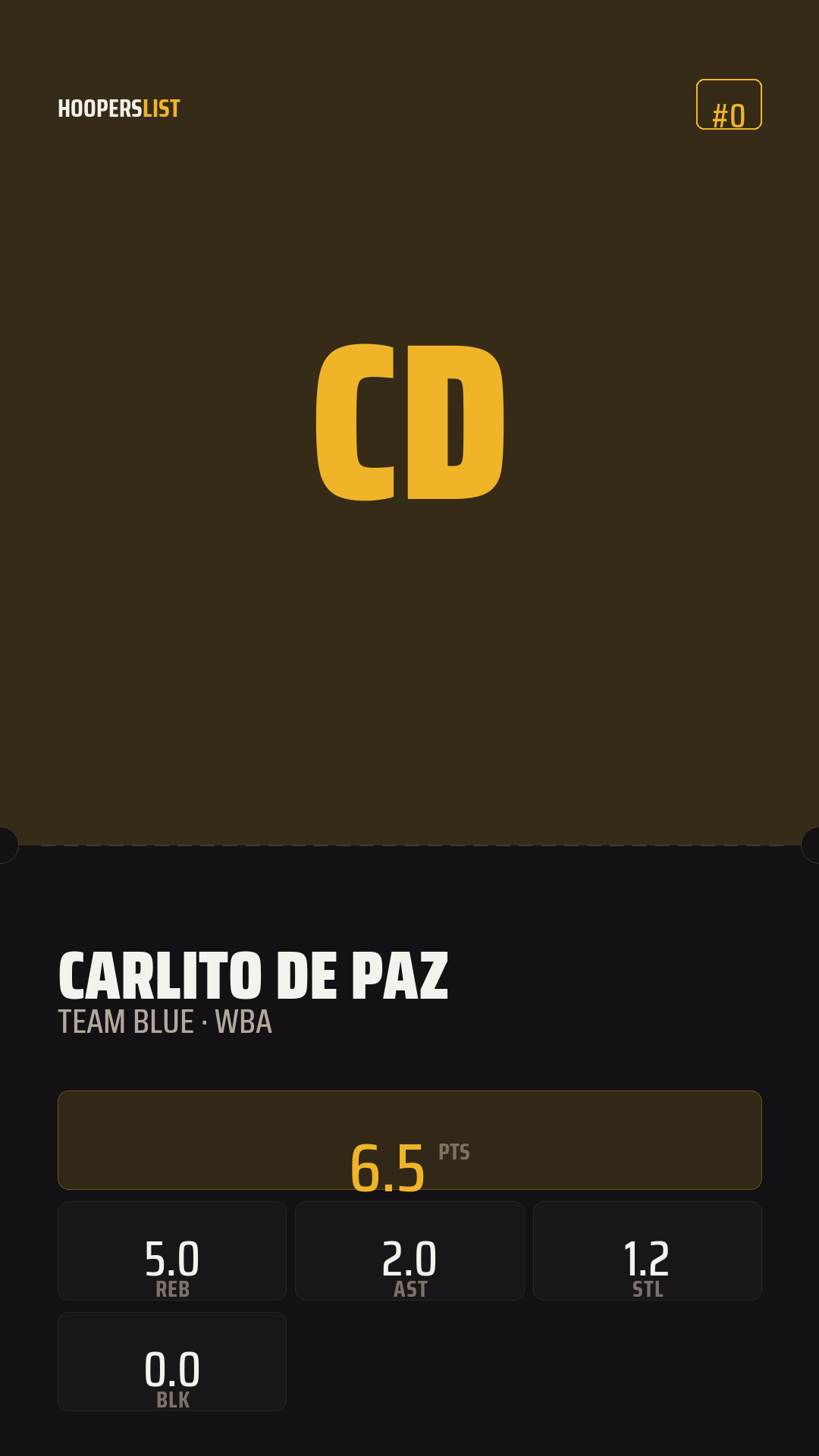 Ticket Stub card style preview