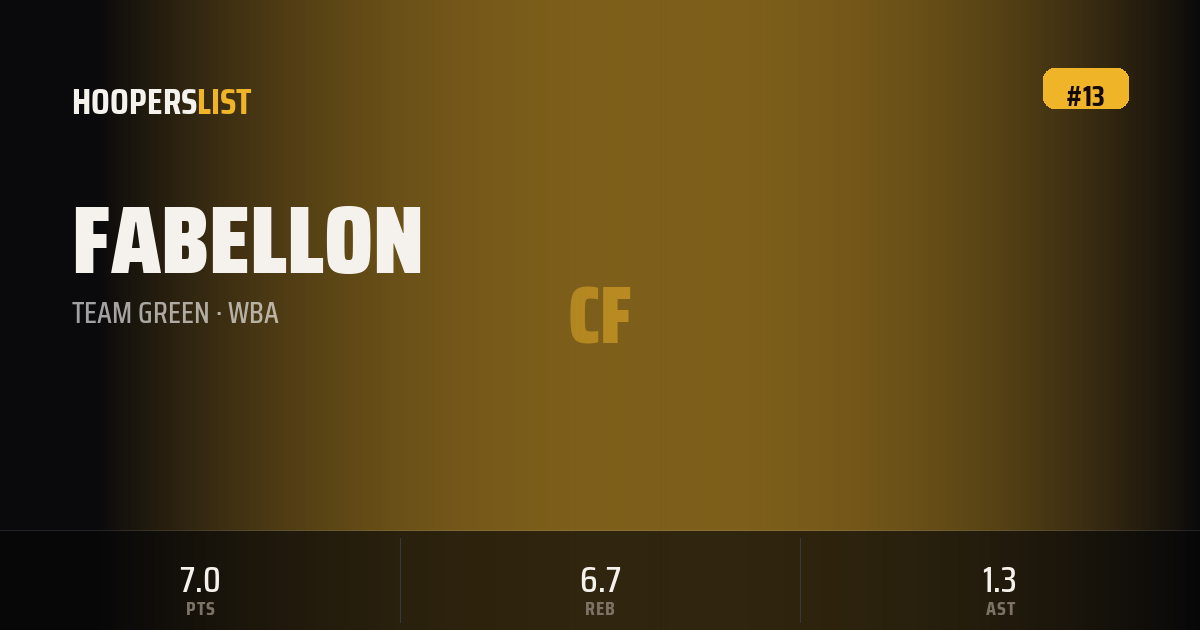 Jumbotron Marquee card style preview