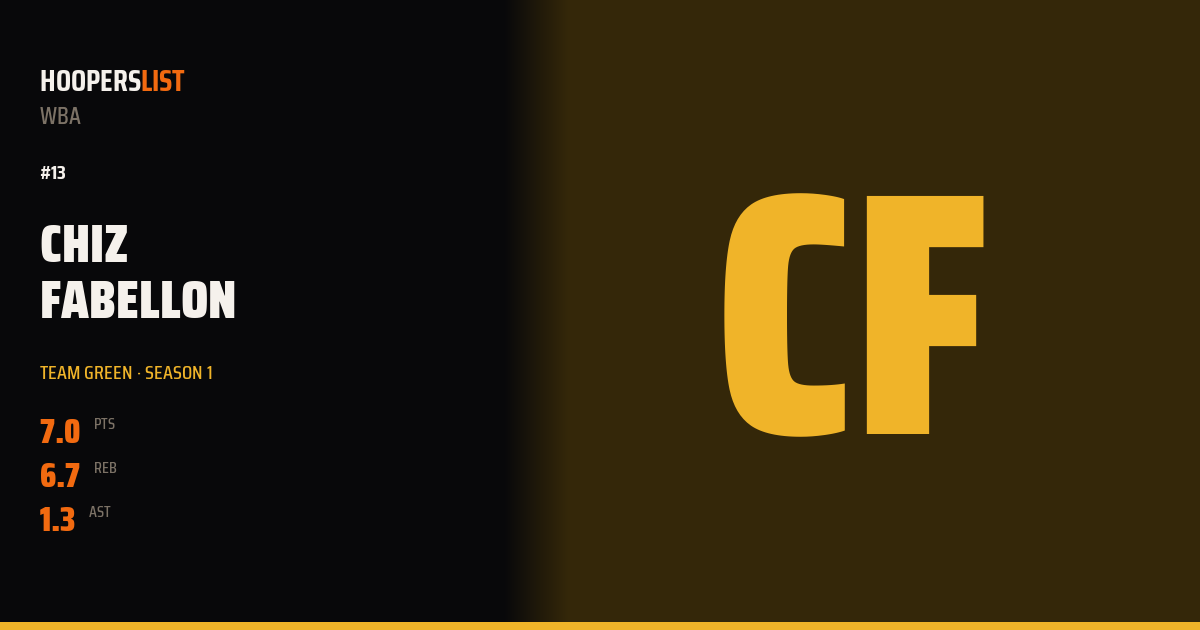Split Panel card style preview