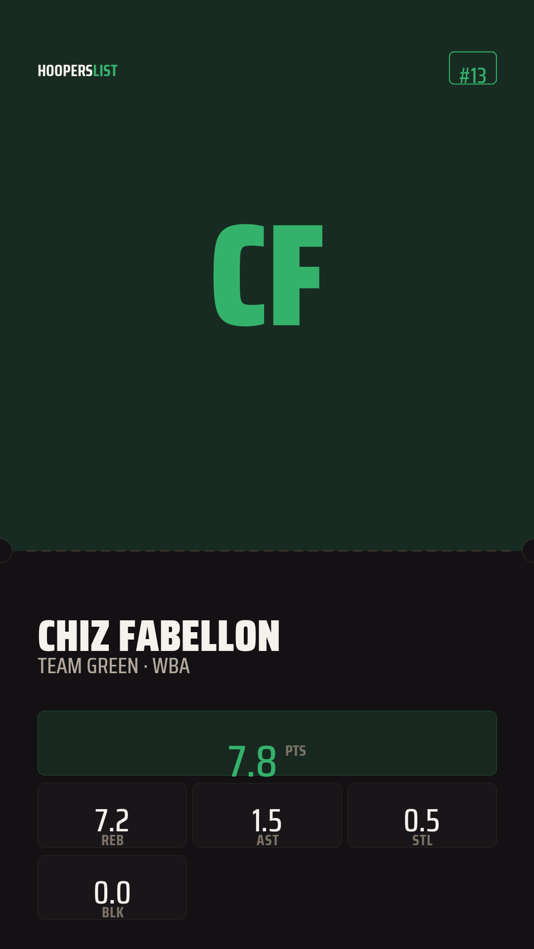 Ticket Stub card style preview