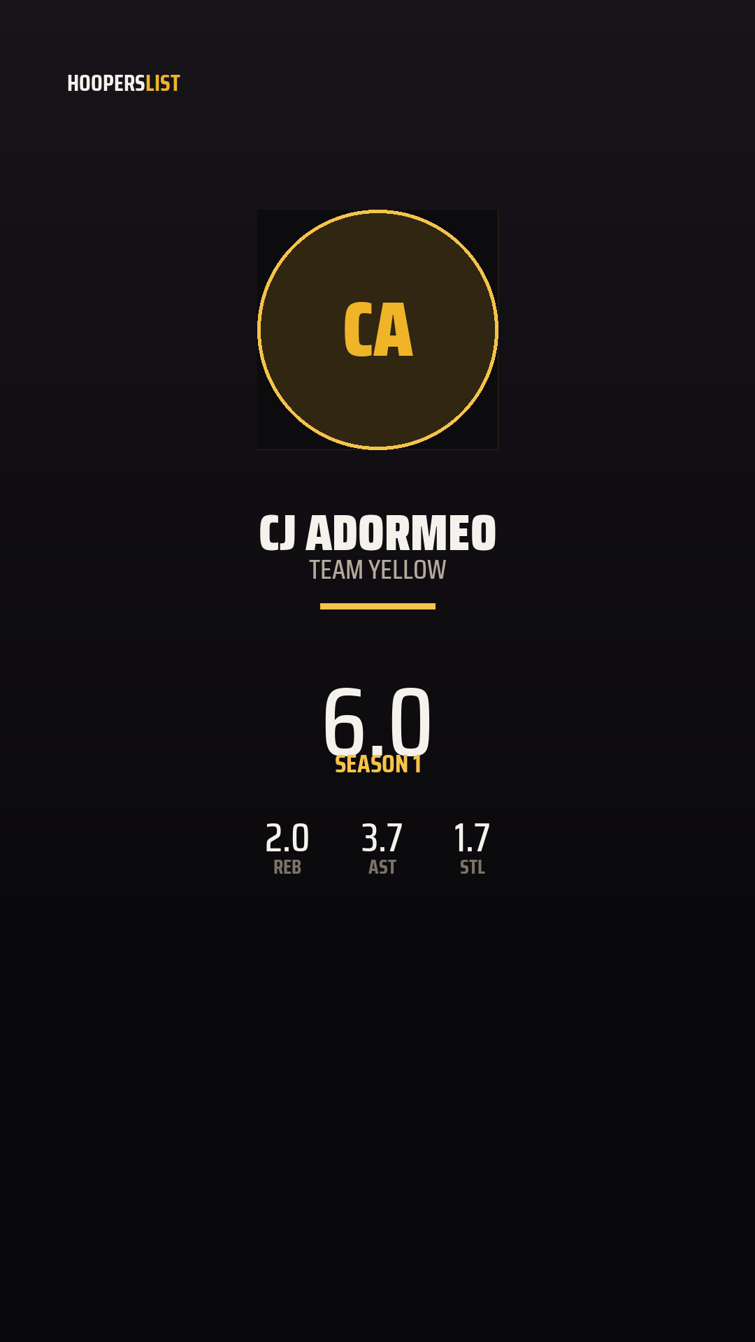 Championship Banner card style preview