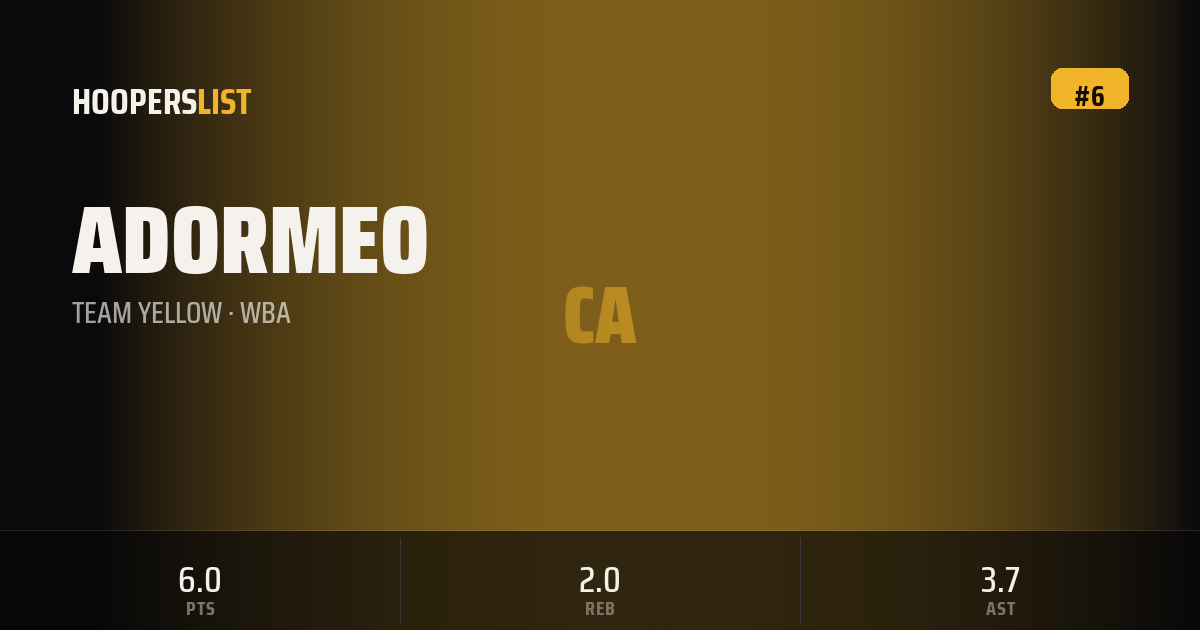 Jumbotron Marquee card style preview