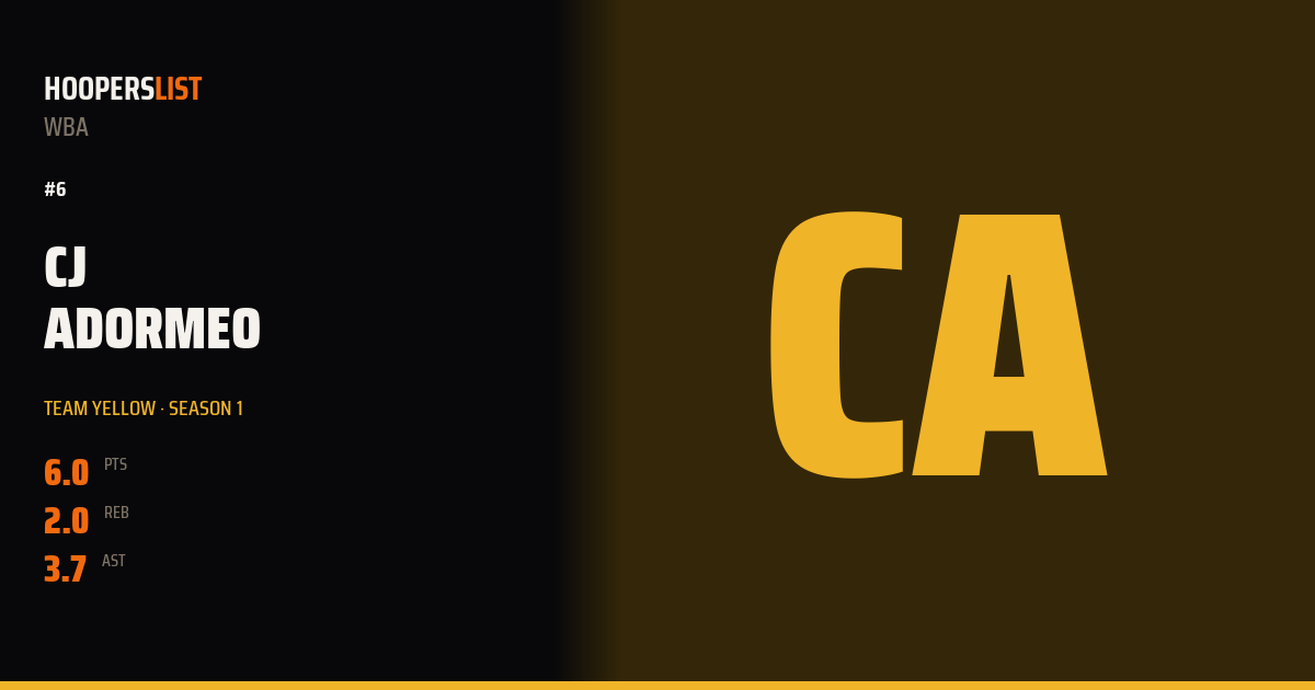 Split Panel card style preview
