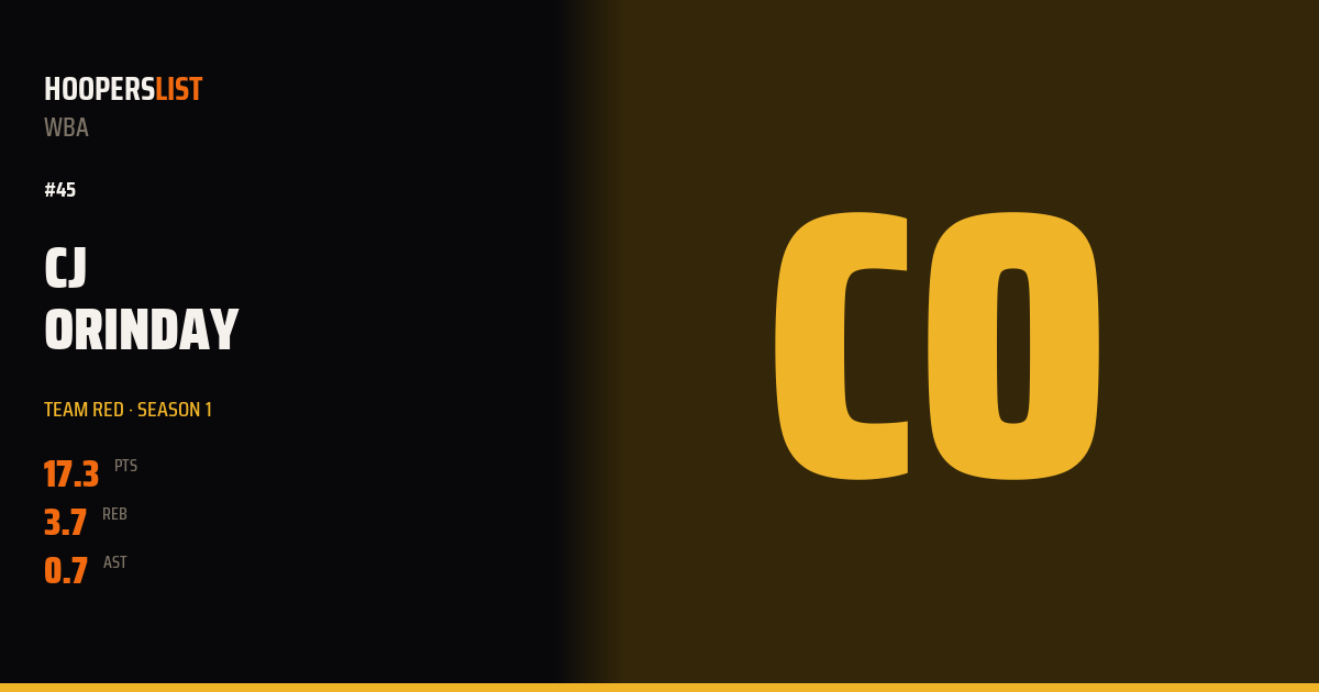 Split Panel card style preview