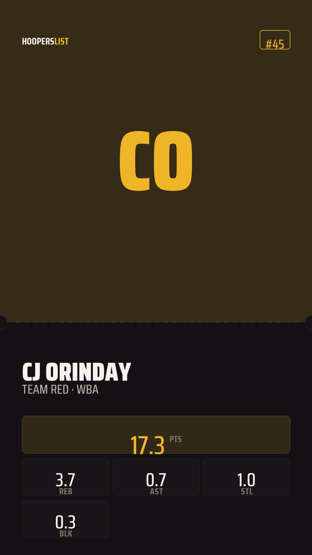 Ticket Stub card style preview