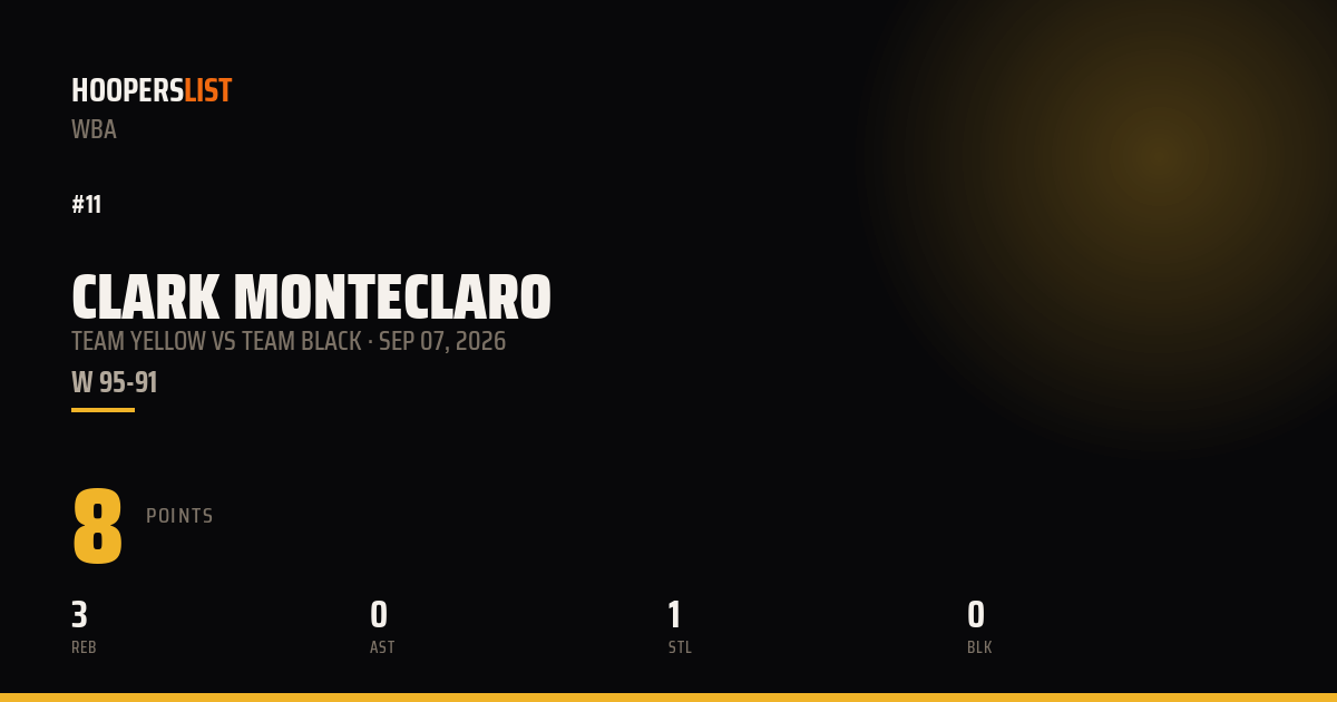 Clark Monteclaro vs Team Black preview