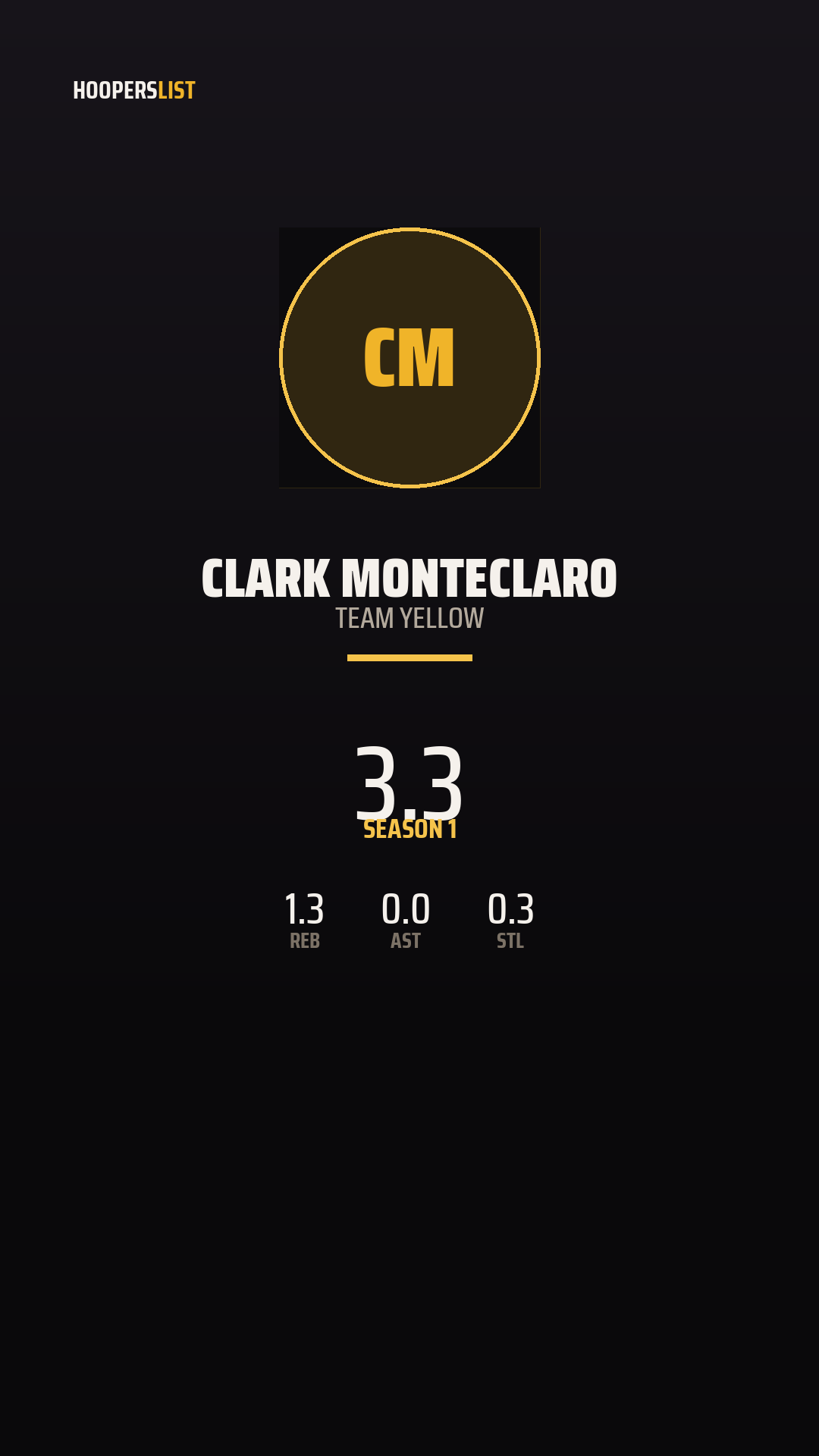 Championship Banner card style preview