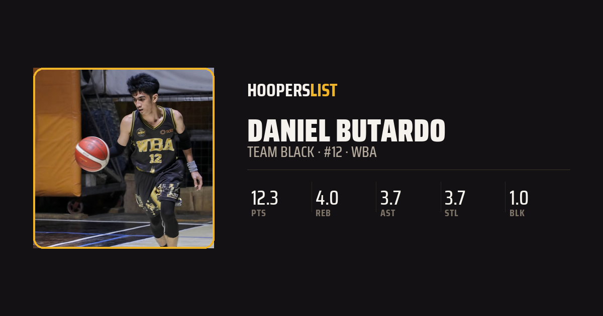 Roster Profile card style preview