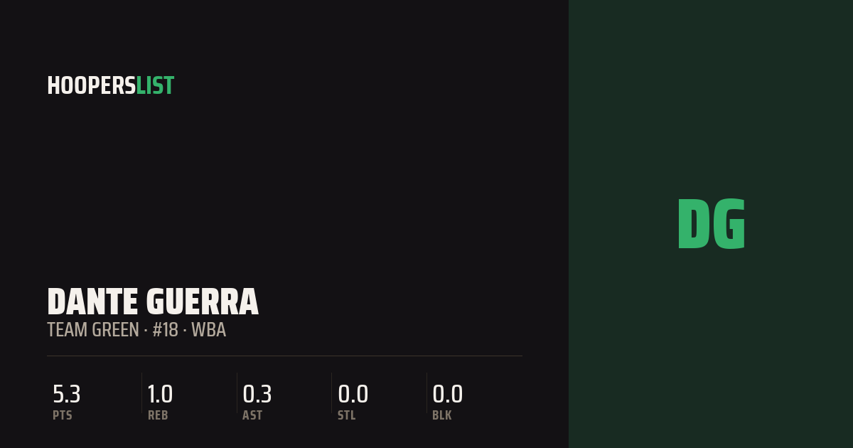 Box Score Strip card style preview
