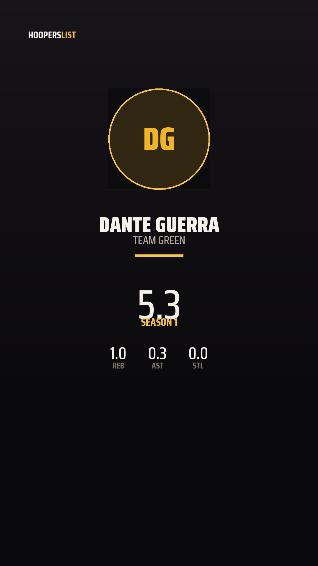 Championship Banner card style preview