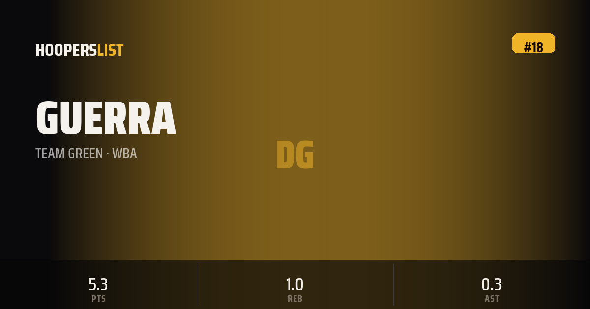 Jumbotron Marquee card style preview