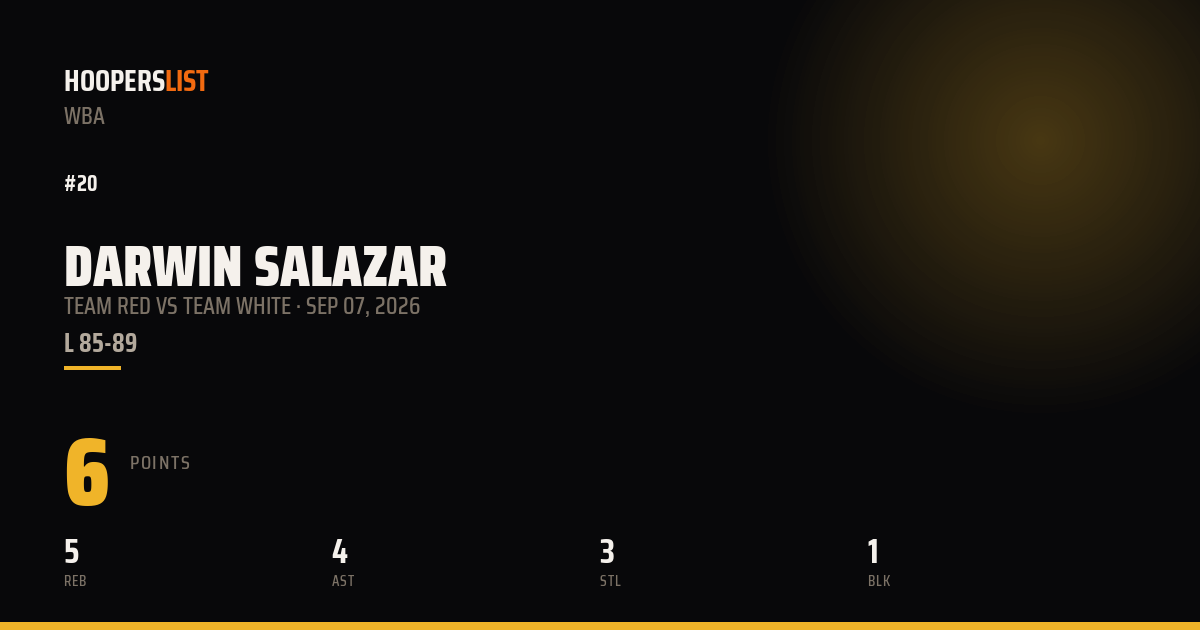 Darwin Salazar vs Team White preview