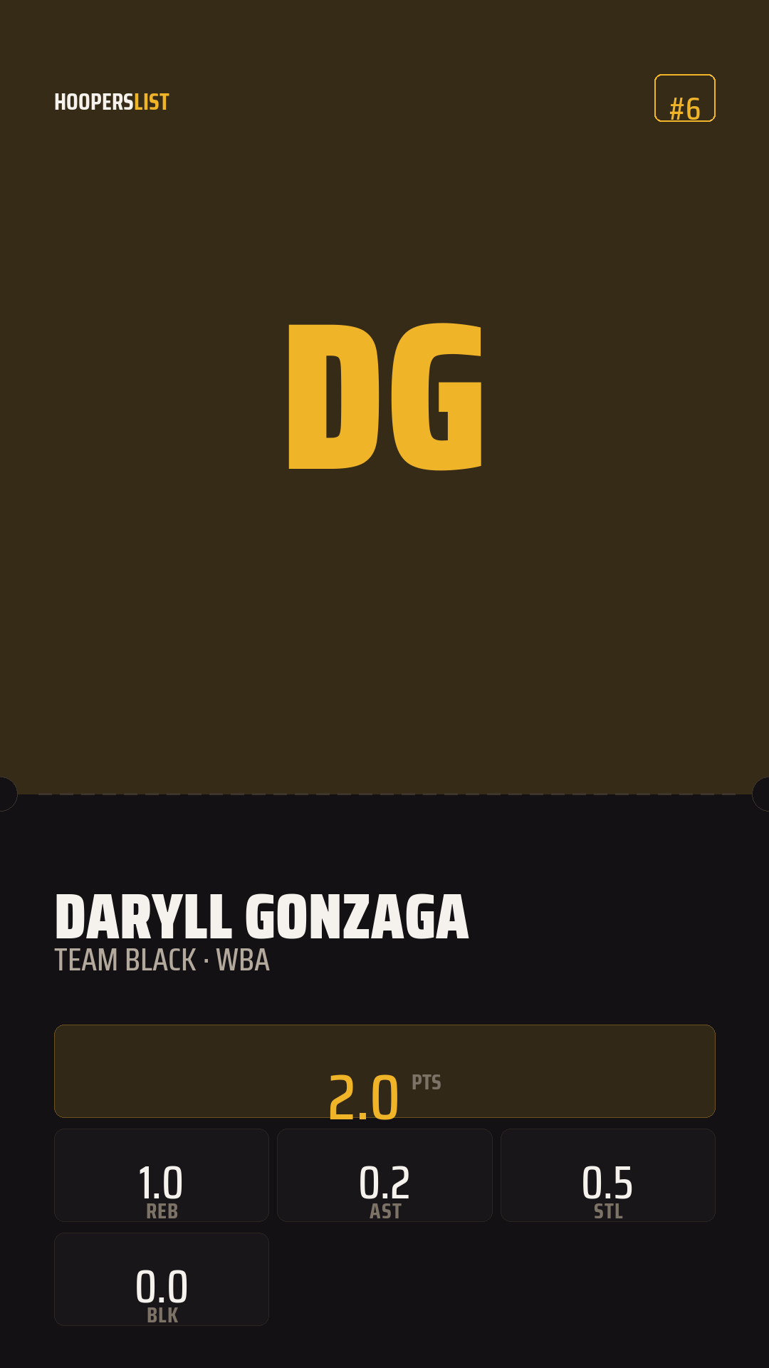 Ticket Stub card style preview