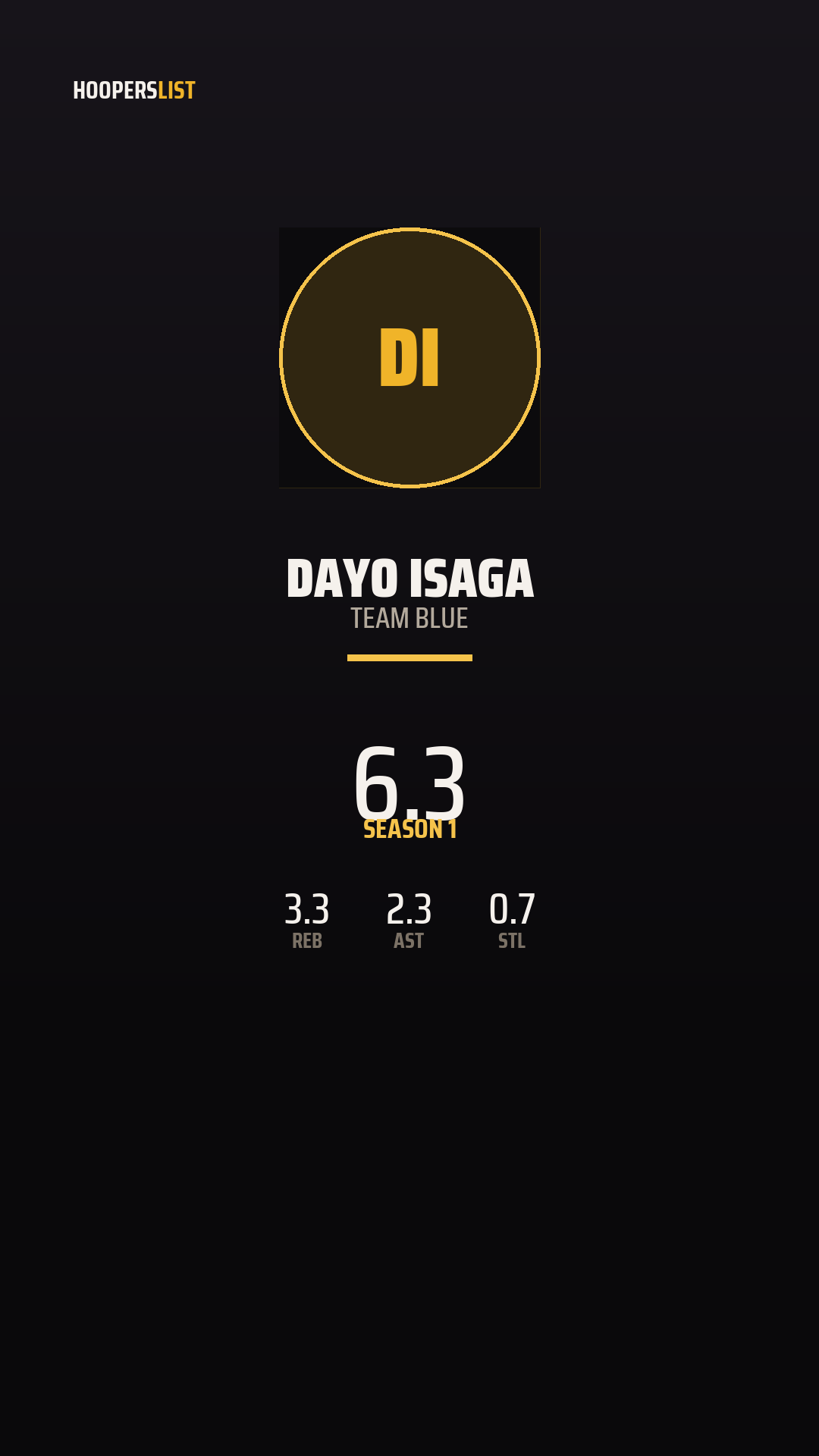 Championship Banner card style preview