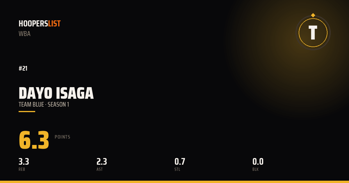 Club Crest card style preview