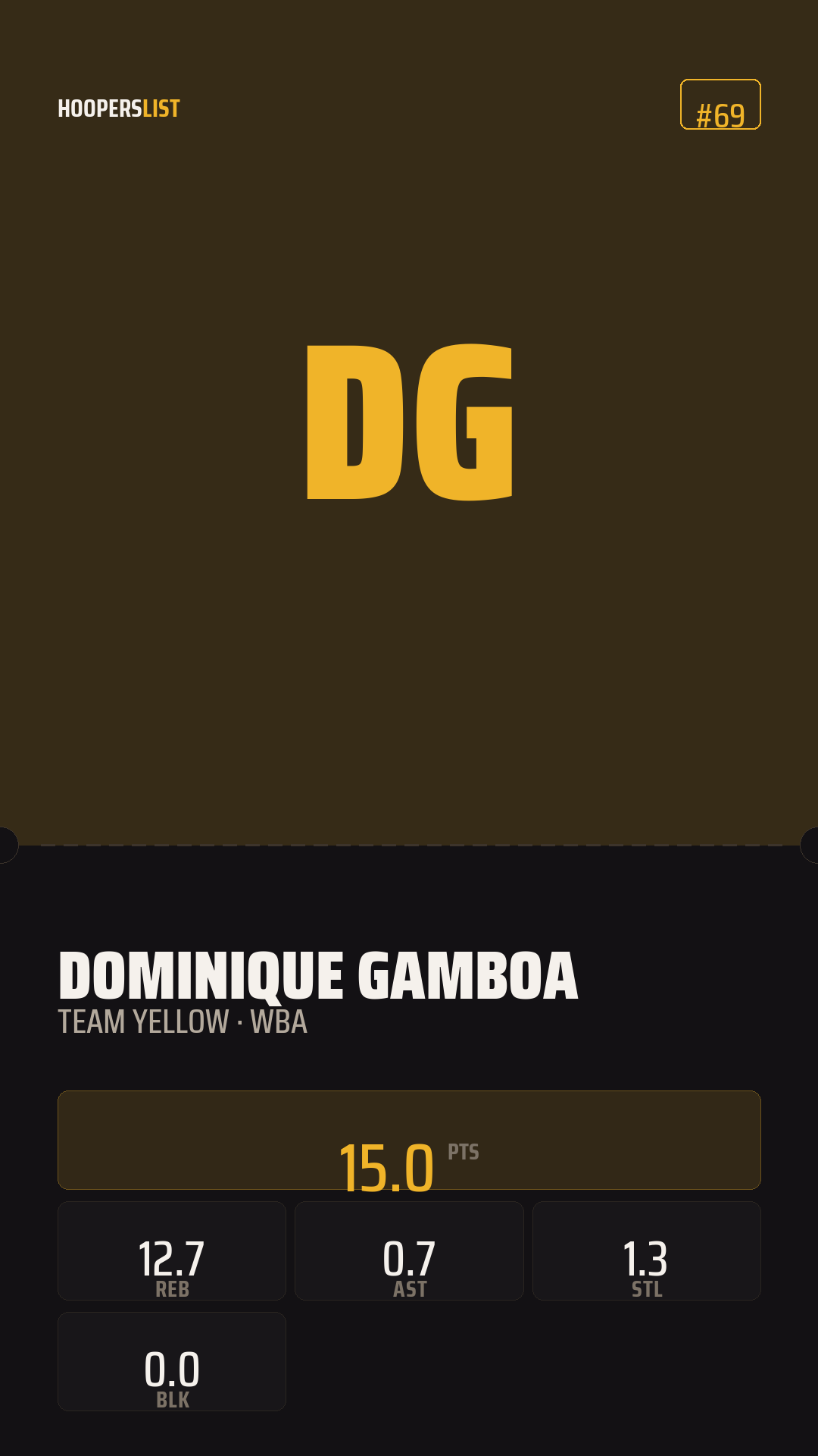 Ticket Stub card style preview