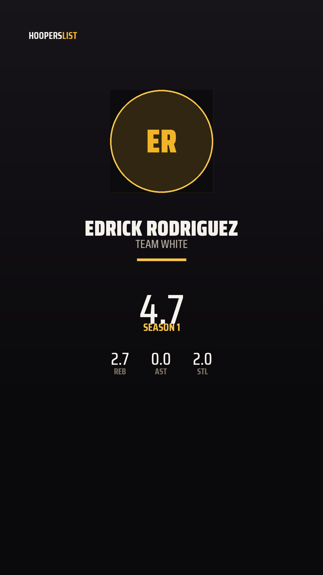 Championship Banner card style preview