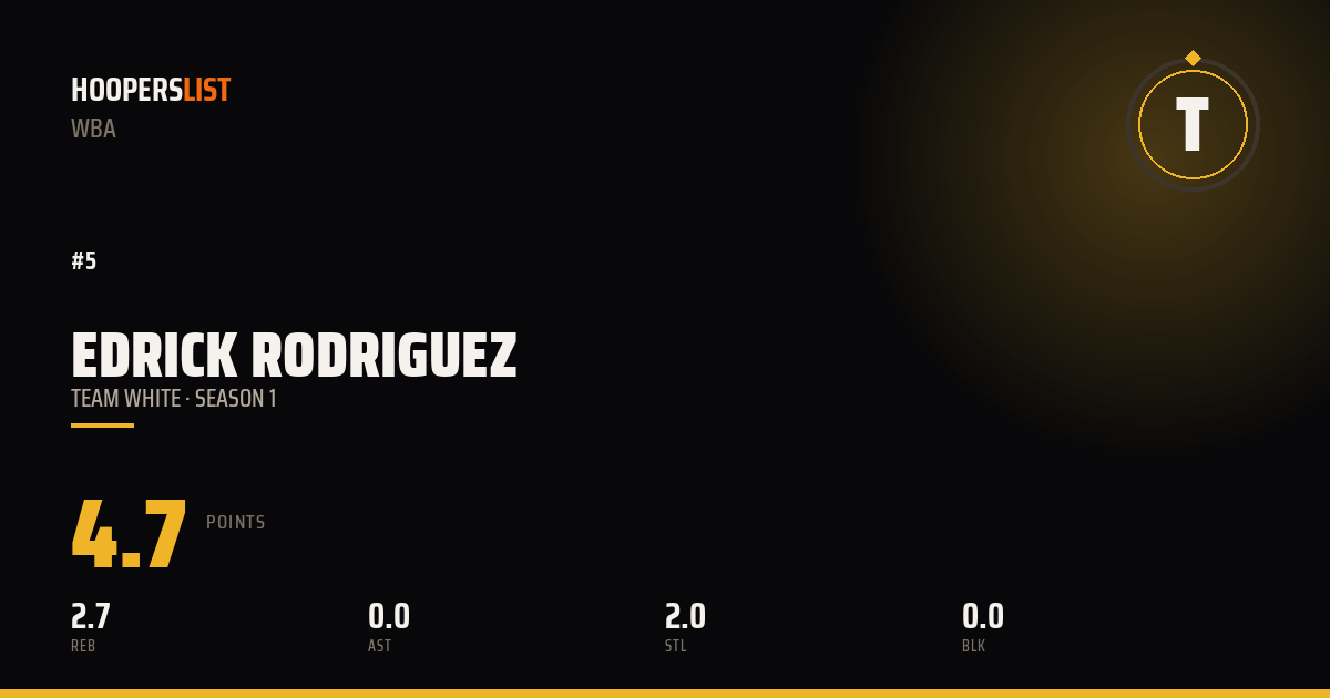 Club Crest card style preview