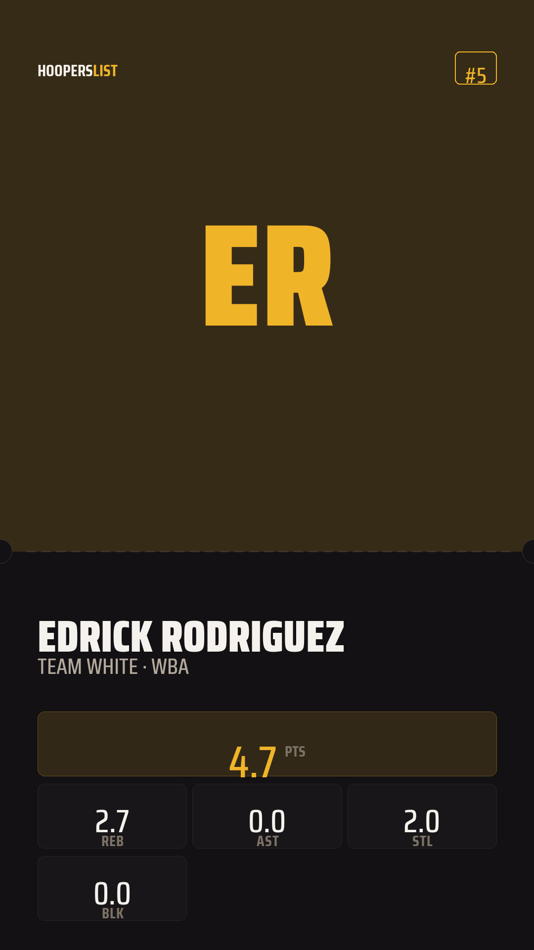 Ticket Stub card style preview