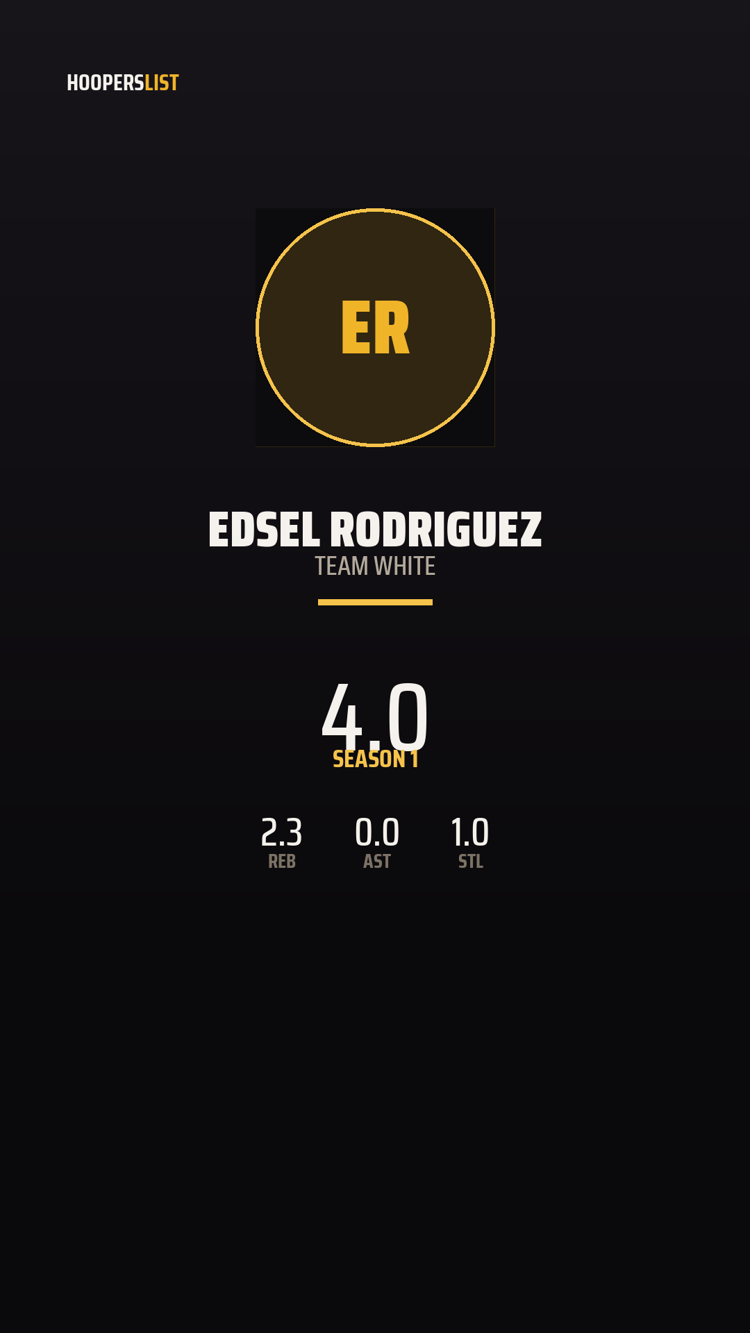Championship Banner card style preview